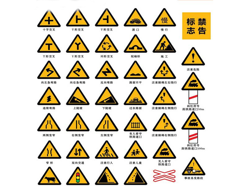 警告标志，交通标志
